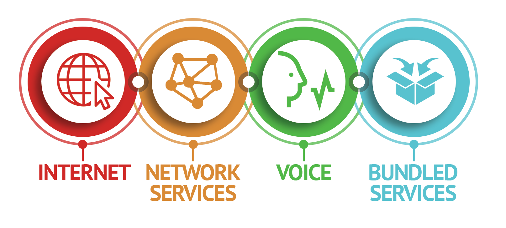 cable_servicesLogo